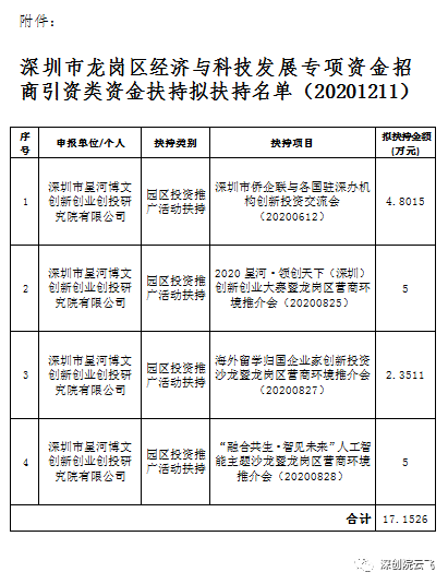 宁远县科学技术和工业信息化局最新项目进展报告,宁远县科学技术和工业信息化局最新项目