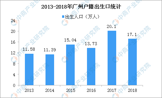 嘉陵区统计局最新项目，探索数据科学的前沿，推动区域发展决策智能化,嘉陵区统计局最新项目