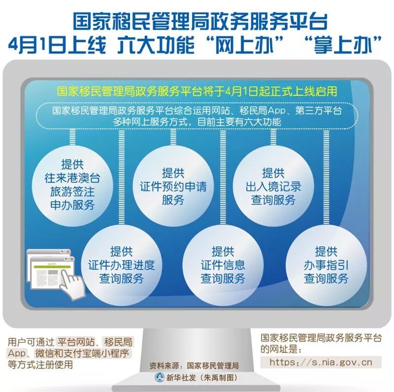 南市区数据发展及政务服务局最新招聘信息概览,南市区数据和政务服务局最新招聘信息