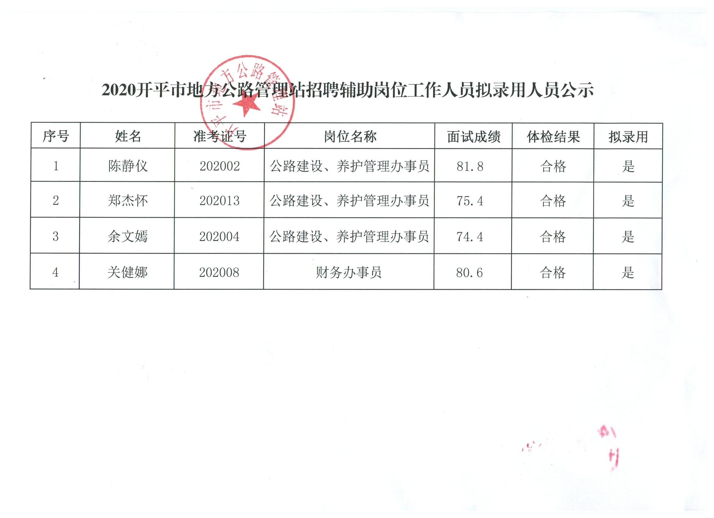 澄江县体育局最新招聘信息概览,澄江县体育局最新招聘信息