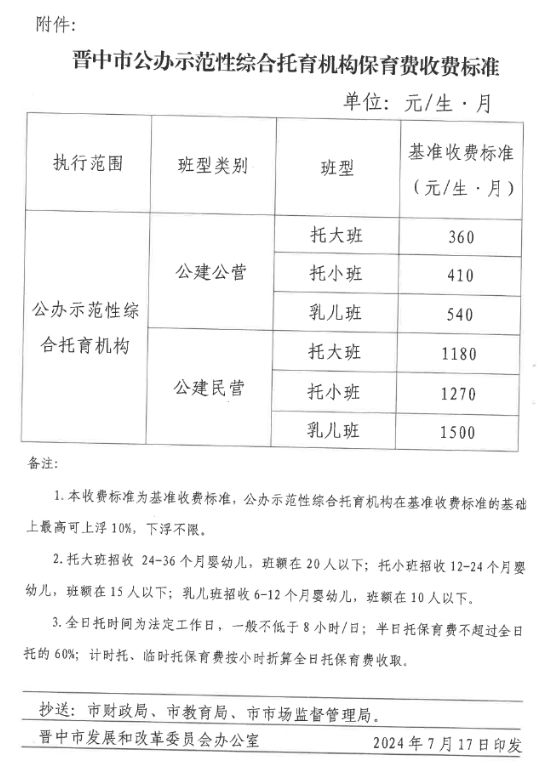 建湖县级托养福利事业单位最新项目，托起幸福的天空,建湖县级托养福利事业单位最新项目