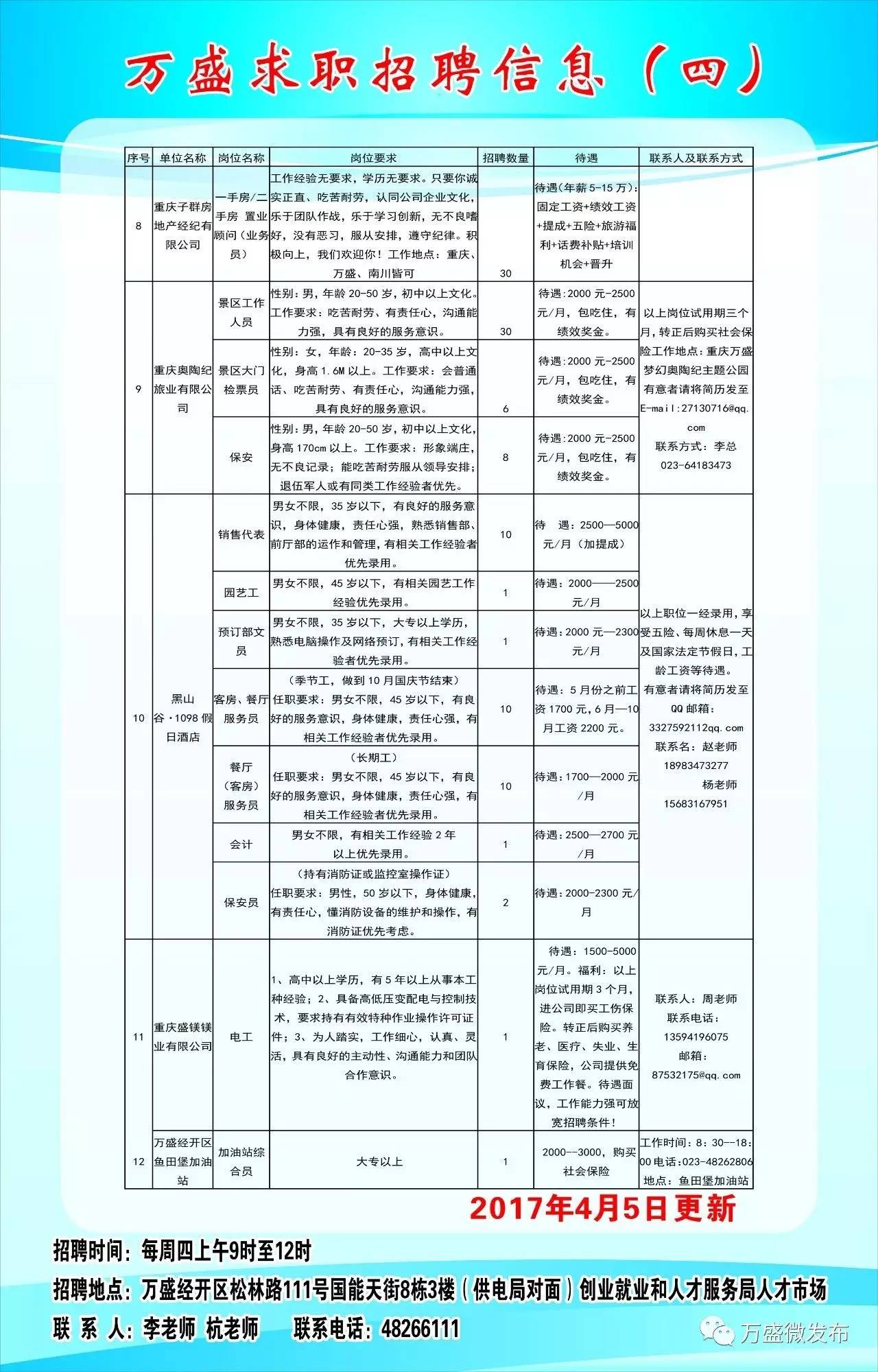 西固区医疗保障局最新招聘信息,西固区医疗保障局?最新招聘信息