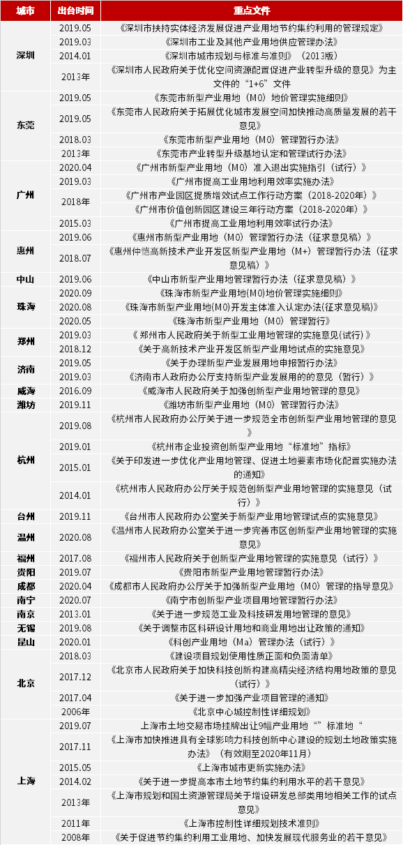 关于2025新澳天天正版资料大全的全面解答与落实解释,2025新澳天天正版资料大全,全面解答解释落实_