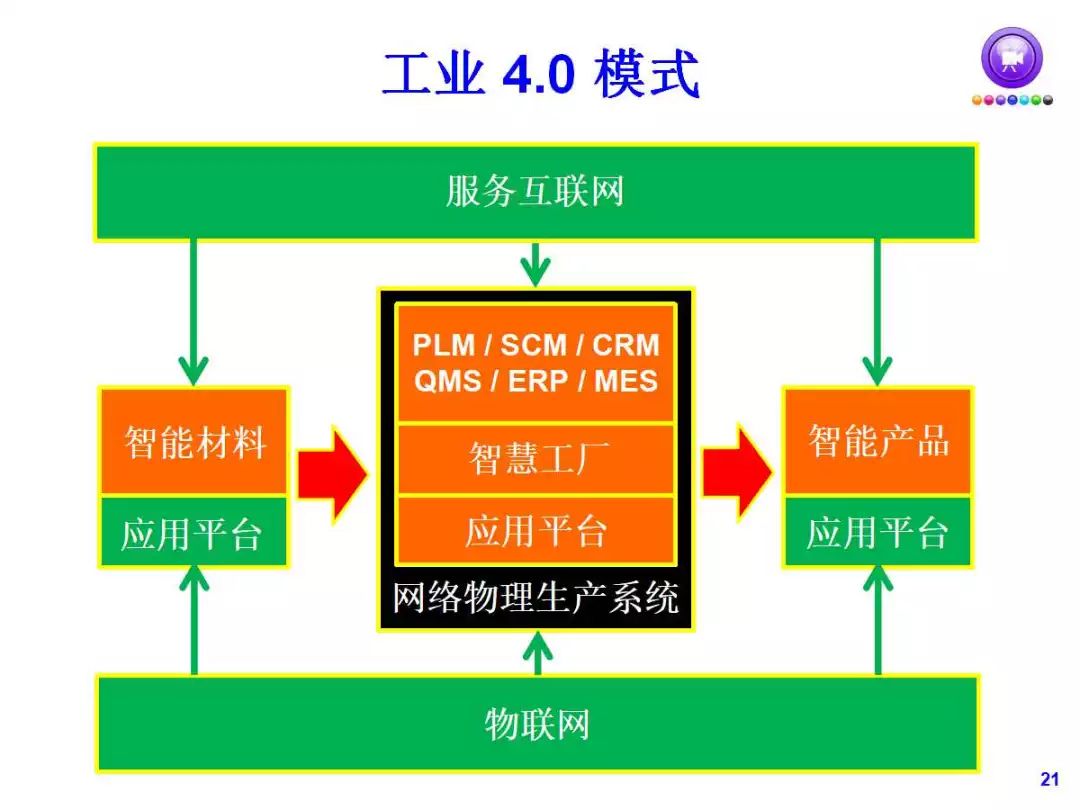 百科 第55页