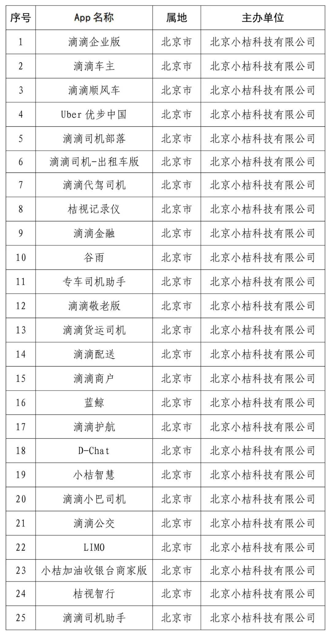 关于澳门天天彩与违法犯罪问题的探讨,2025年澳门天天彩正版免费大全_新奥天天开奖资料大全1052