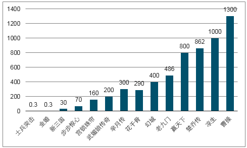 新奥集团2025年最新数据资料解析，特别号码43引领未来发展新篇章,2025新奥最新资料:15-12-15-12-46-9特别号码:43