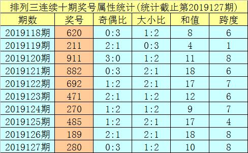 澳2025一码一肖，精准预测与解答的探寻之路,澳2025一码一肖100%准确,精准解答解释落实_ybs90.16.51