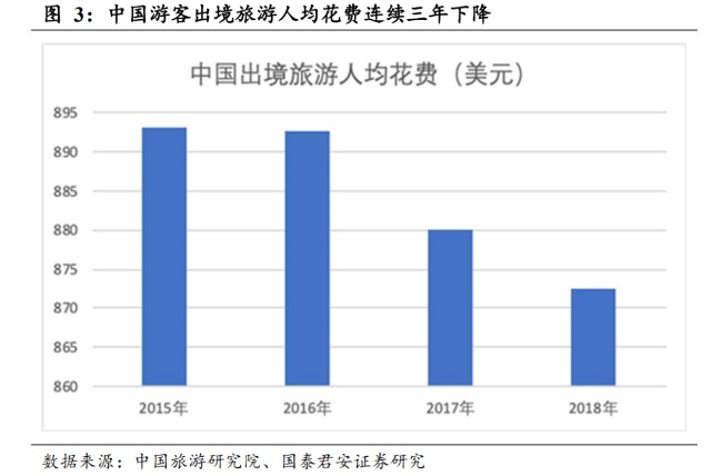 第979页