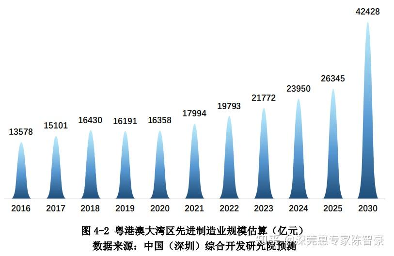 澳门王中王的未来展望与资料解析，构建解答解释落实的蓝图,澳门王中王100%的资料2025年,构建解答解释落实