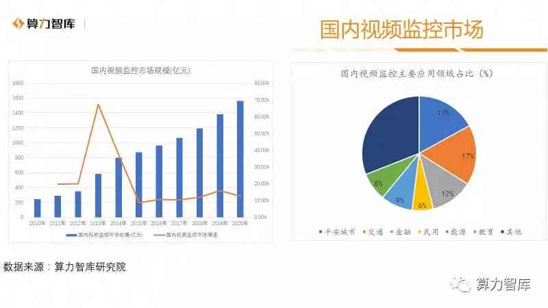 澳门管家婆三肖预测与未来趋势分析（构建解答解释落实）ecr08.15.86版报告,2025年澳门管家婆三肖100%,构建解答解释落实_ecr08.15.86