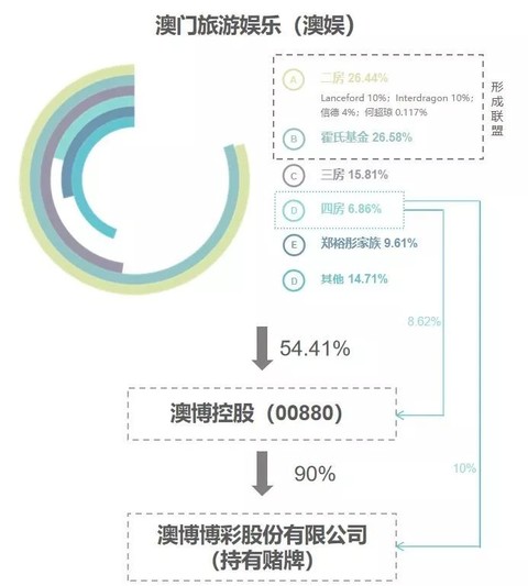 第1155页