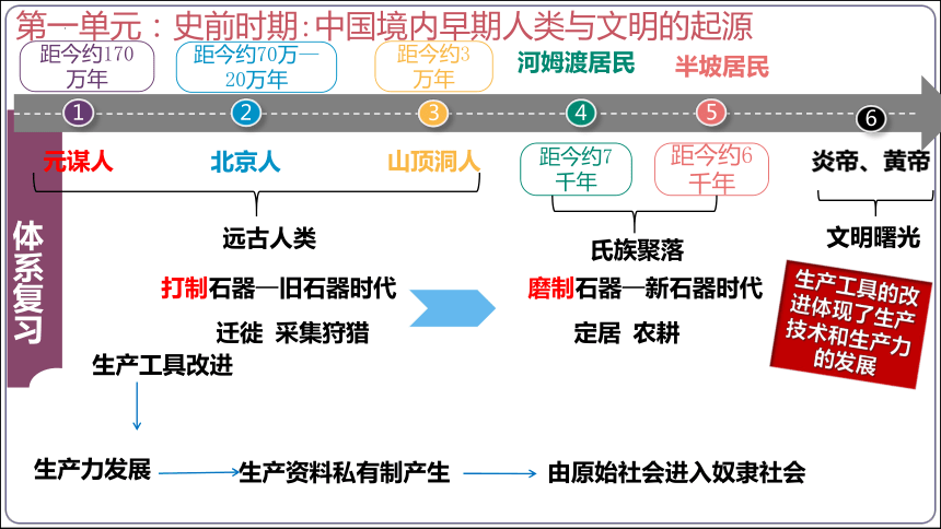 关于澳门管家婆三肖预测与落实策略，构建解答解释体系（ecr08.15.86）的研究报告,2025年澳门管家婆三肖100%,构建解答解释落实_ecr08.15.86