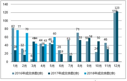 第1159页