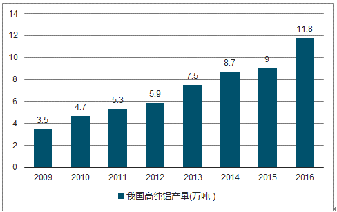 第1150页