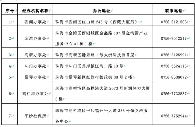 第1093页