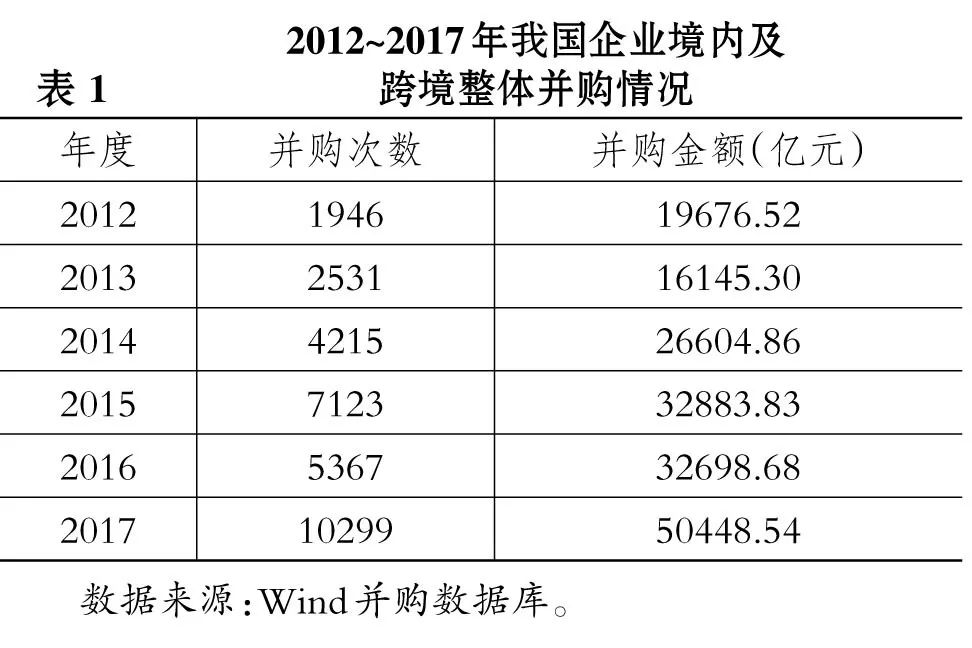 第1174页