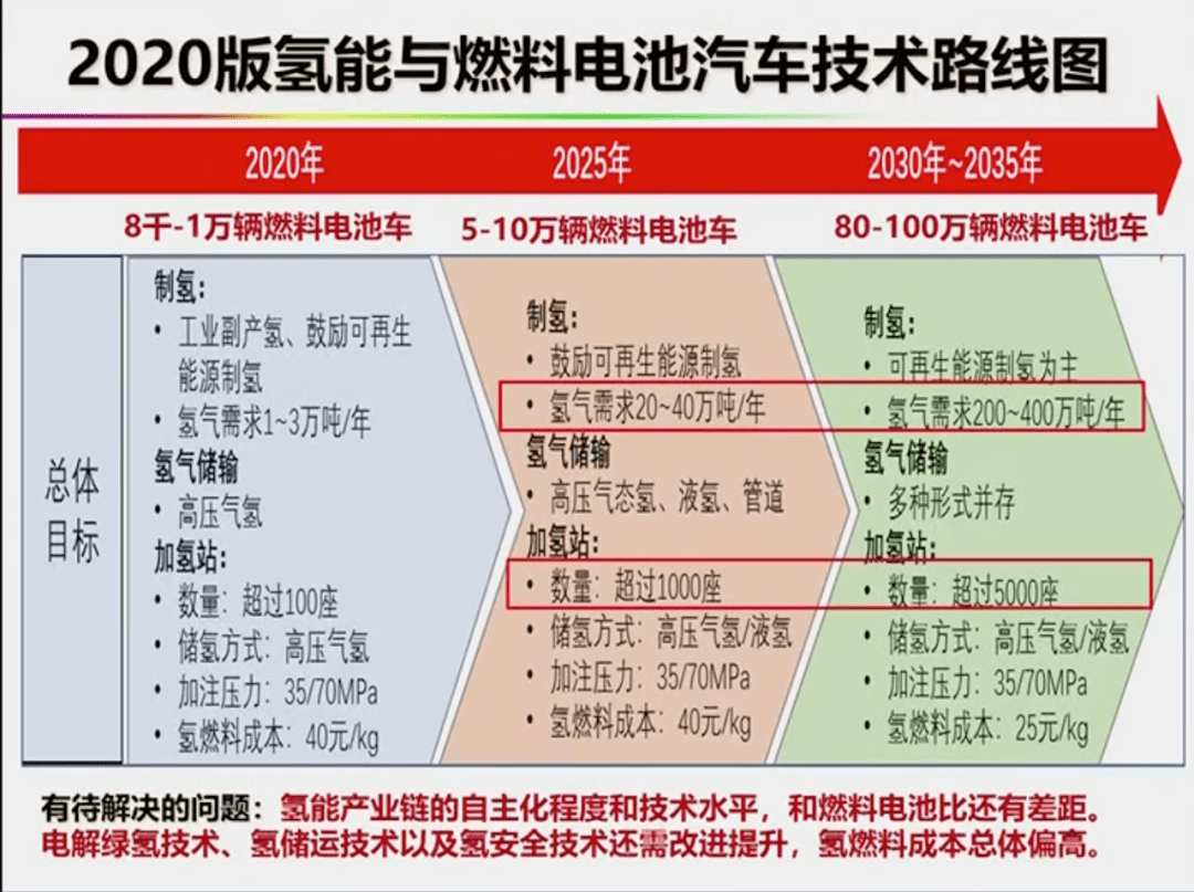 第1115页