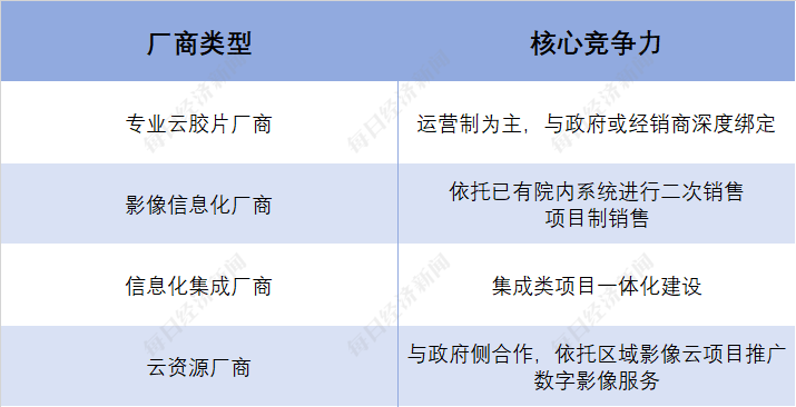 第1176页