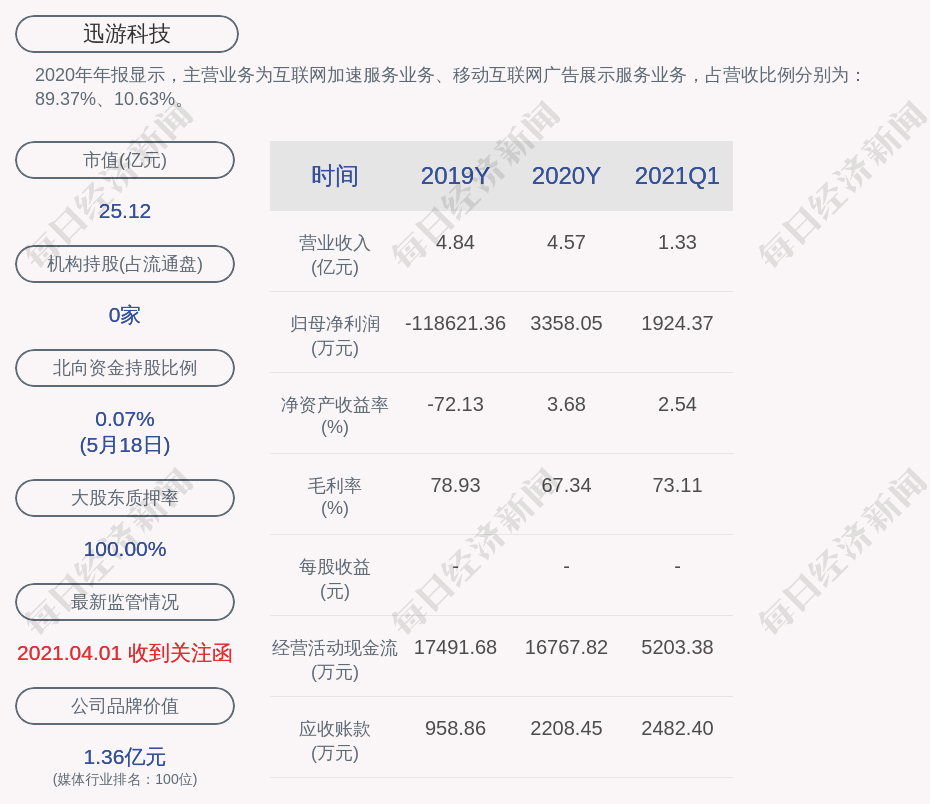 澳门新资料大全免费，科学解答与深入解释的未来展望,2025澳门新资料大全免费,科学解答解释落实_i8i53.65.95