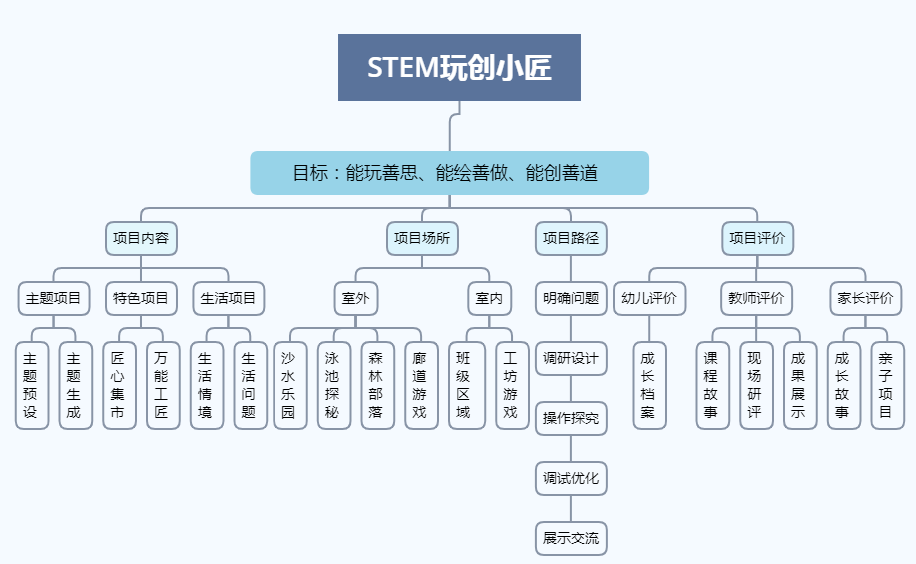 第1113页