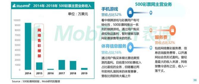 关于2025年天天彩资料免费大全的深度解答与落实方案,2025年天天彩资料免费大全,深度解答解释落实_kx74.67.56