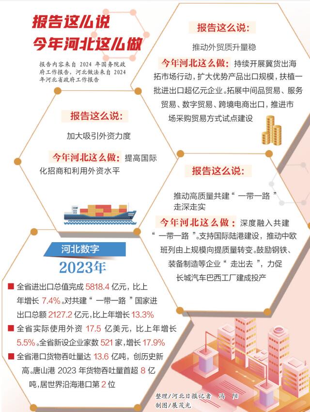 澳门王中王100%的资料与解答解释落实——以2025年为视角,澳门王中王100%的资料2025年,构建解答解释落实