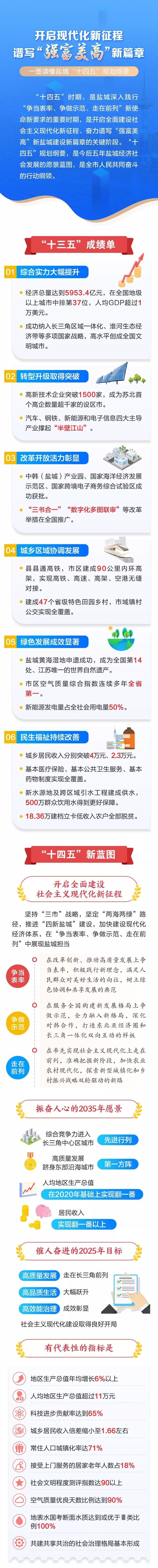 澳门王中王100%的资料与解答解释落实——走向未来的蓝图（以2025年为视角）,澳门王中王100%的资料2025年,构建解答解释落实