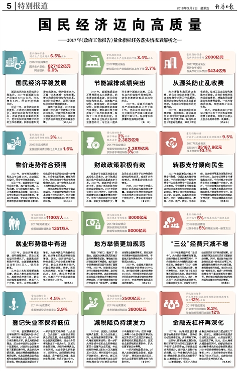 关于2025管家婆一肖一特的解答解释落实方案及未来展望 - 国内市场研究,2025管家婆一肖一特,构建解答解释落实_z1407.28.97 - 国内