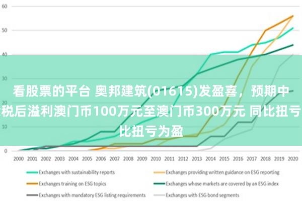 百科 第38页