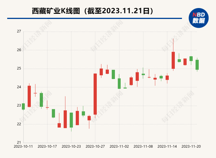 第1361页