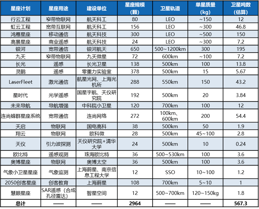 科技 第34页