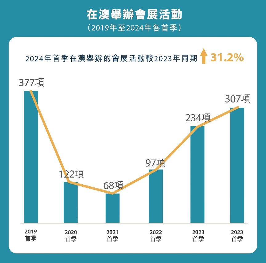 第1355页