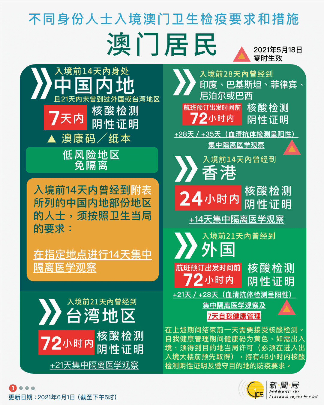 澳门与香港管家婆的精准解析与落实策略，展望未来至2025年,2025澳门跟香港管家婆100%精准%精选解析解释落实