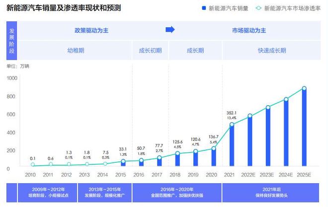 未来视角下的管家婆，探索管家婆软件在2025年的数据来源与发展趋势,管家婆2025年资料来源,未来视角下的管家婆,2025年资料来源