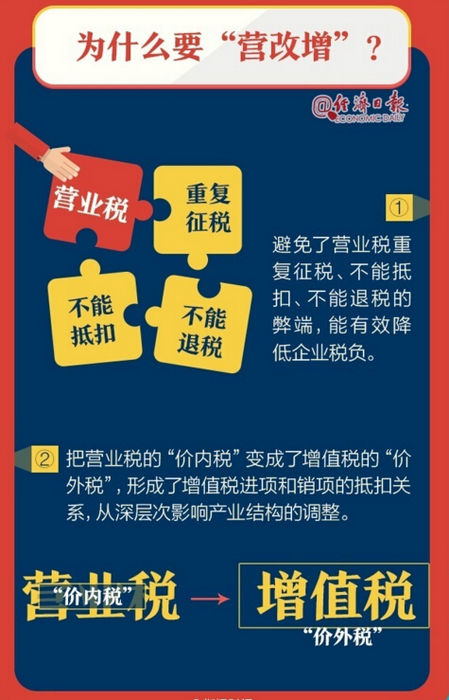 新澳门2025最精准免费大全——全面解答、解释与落实的精准全面指南,新澳门2025最精准免费大全-全面解答解释落实|精准全面