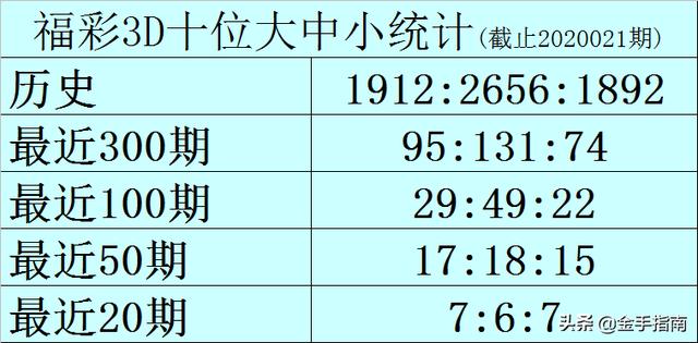 澳2025一码一肖，精准预测与解答的探寻之路,澳2025一码一肖100%准确,精准解答解释落实_ybs90.16.51