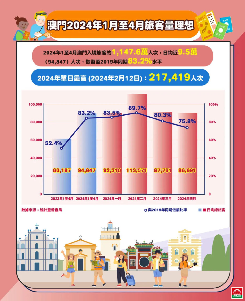 新澳门最精准免费大全2025，全面释义、解释与落实——聚焦澳门楼市,新澳门最精准免费大全2025,全面释义、解释与落实 - 楼市