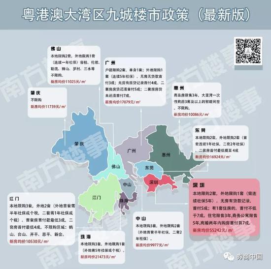 新澳门最精准免费大全2025，全面释义、解释与落实——聚焦澳门楼市,新澳门最精准免费大全2025,全面释义、解释与落实 - 楼市