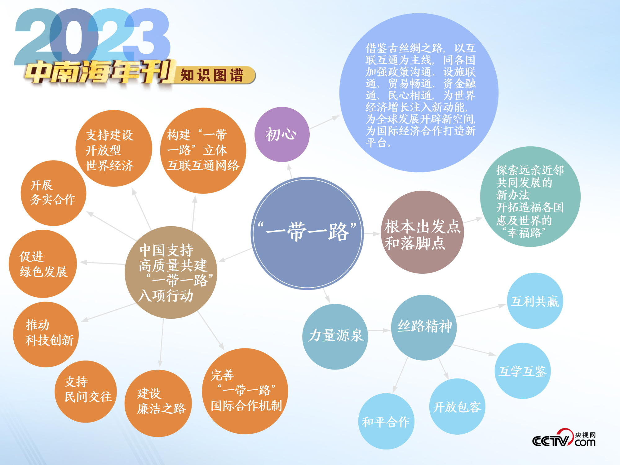 关于新澳天天正版资料大全的全面解答与解释落实——迈向未来的指引（附详细资料）,2025新澳天天正版资料大全,全面解答解释落实_