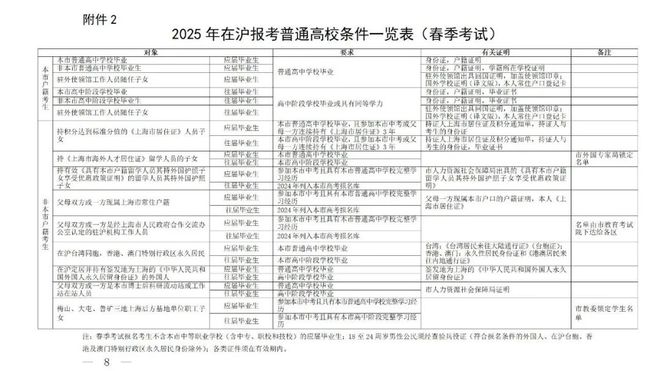 关于澳门和香港在2025年提供全年免费资料的大全全面释义与解析,2025年新澳门和香港全年免费资料大全,全面释义、解释与落