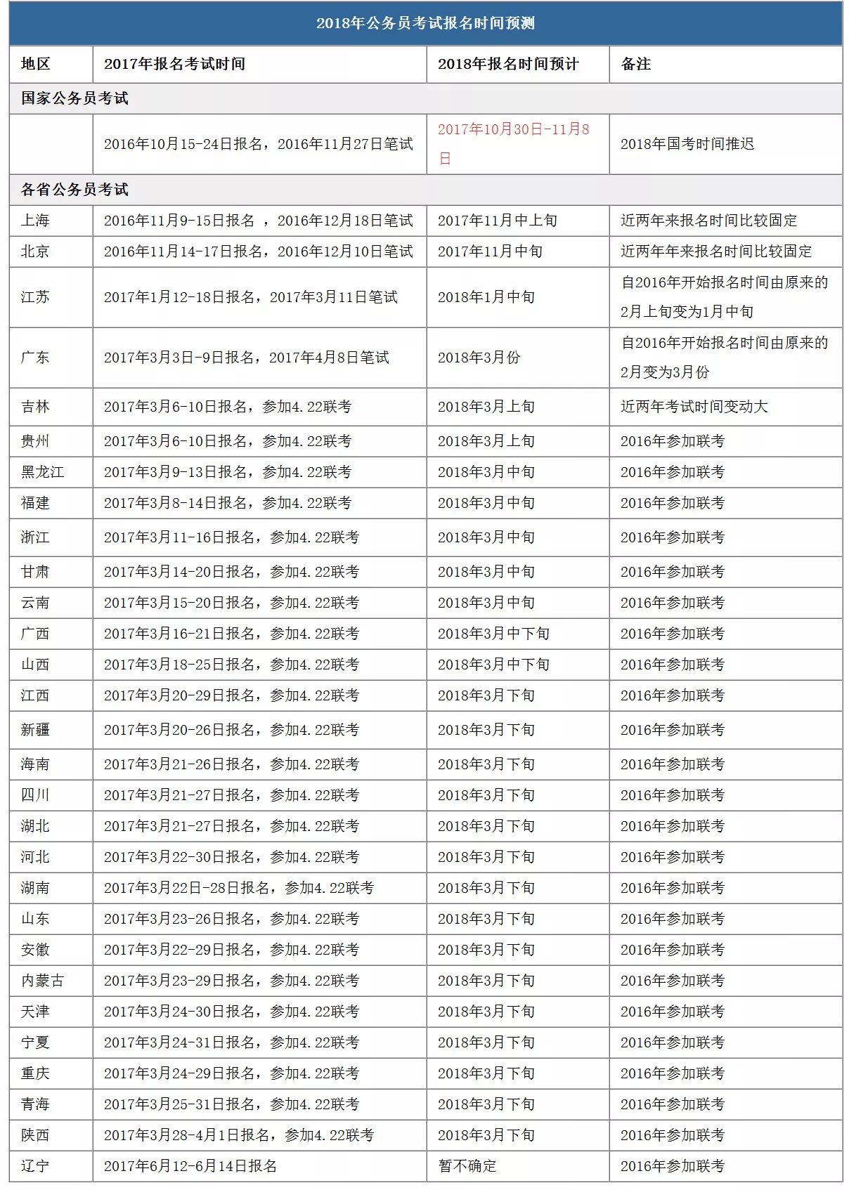 新澳门三中三码精准预测，全面解答与解释落实方案,新澳门三中三码精准100%,全面解答解释落实_4u405.70.26