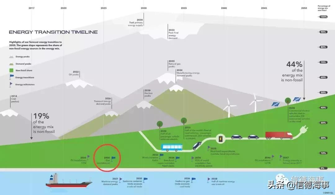 关于一码一肖预测与深度解读的文章,2025一码一肖100%准确,深度解答解释落实_gl02.88.23 - 最