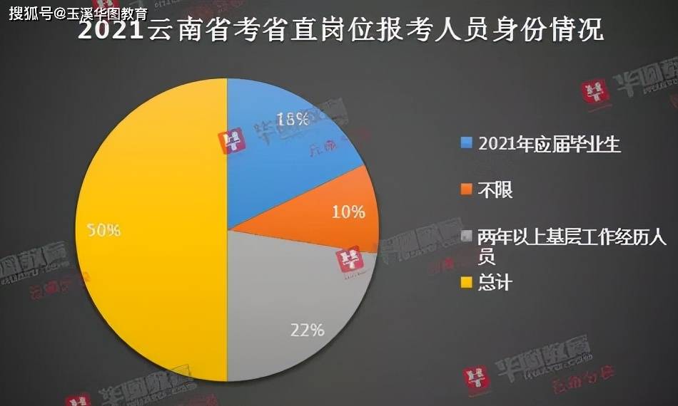 澳门与香港新正版免费资料大全优势评测，展望2025年的数字化时代,2025全年澳门与香港新正版免费资料大全大全正版优势评测