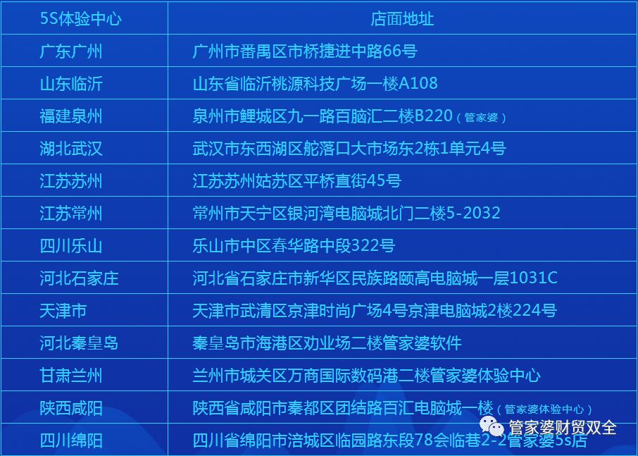 揭秘2025管家婆一码一肖资料，助力精准决策，轻松掌握未来走向,2025管家婆一码一肖资料, 助力精准决策,轻松掌握