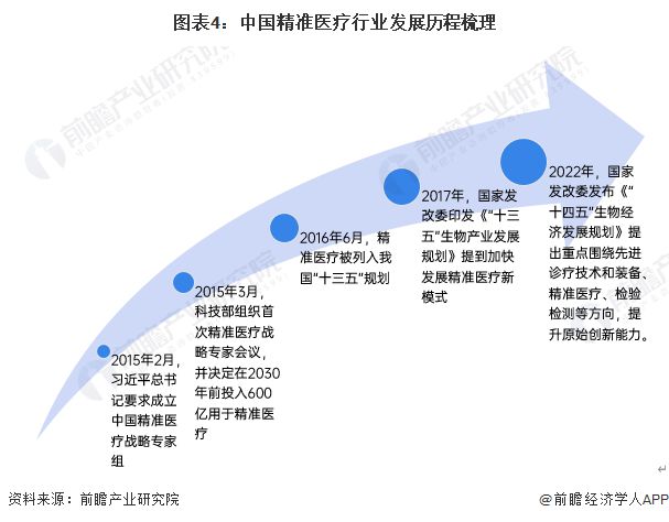 预见2025，全年免费精准资料的实用释义与实施策略——科技领域的深度探索,预见2025,全年免费精准资料的实用释义与实施策略 - 科技 -.