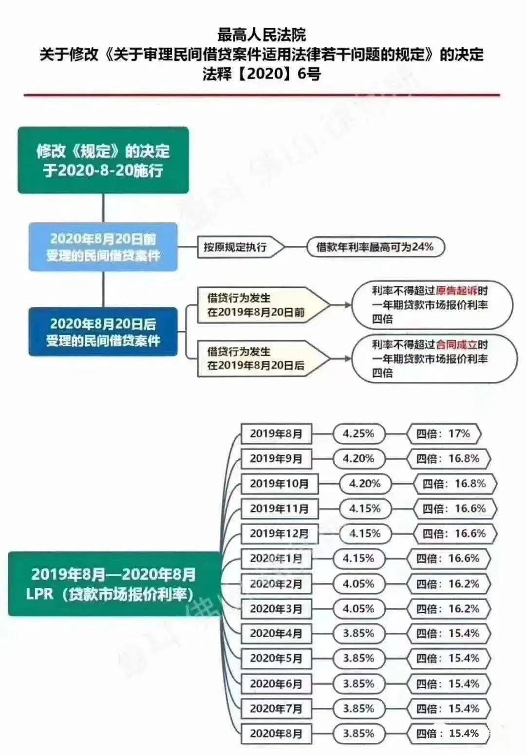 关于2025全年正版资料免费资料大全的全面释义与落实策略,2025全年正版资料免费资料大全,全面释义与落实策略