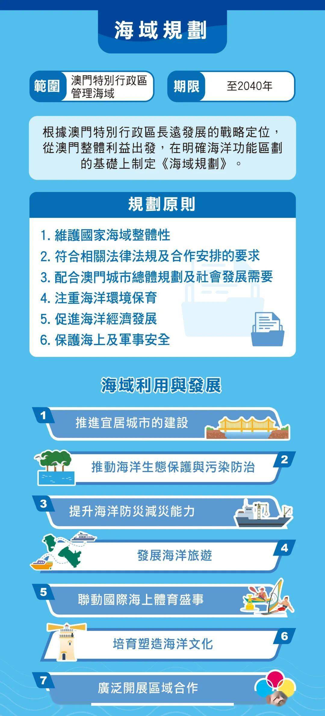 澳门王中王100%资料全面释义解释与落实策略至2025年展望,澳门王中王100%资料2025年全面释义解释与落实策略