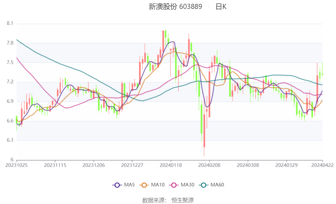 关于新澳天天正版资料大全的全面解答与落实解释,2025新澳天天正版资料大全,全面解答解释落实_