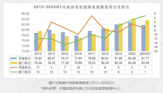 澳门与香港管家婆的精准解析与落实策略，未来之路的展望与探索（精选篇）,2025澳门跟香港管家婆100%精准%精选解析解释落实