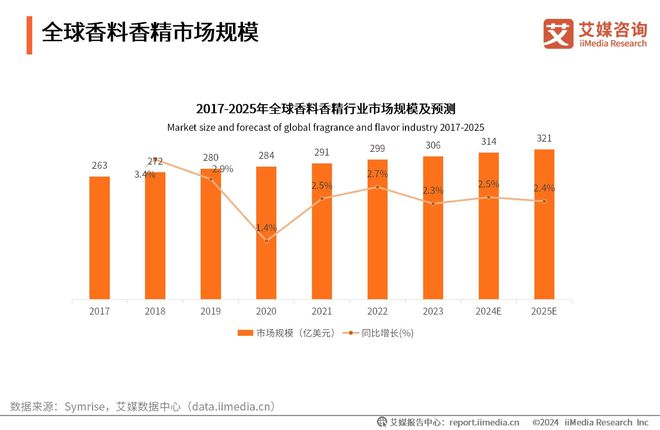 2025正版资料免费大全，最新版本的优势与亮点实证分析,2025年正版资料免费大全最新版本亮点优势和亮点,实证分析